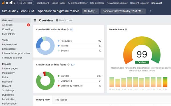 seo orodja ahrefs - SEO orodja ahrefs - SEO orodja - Kako optimizirati spletno stran?