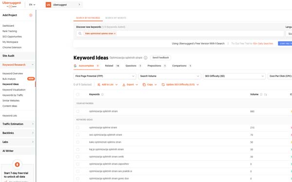 seo orodja ubersuggest - SEO orodja Ubersuggest - SEO orodja - Kako optimizirati spletno stran?